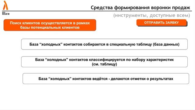 Воронка продаж, строим просто смотреть онлайн