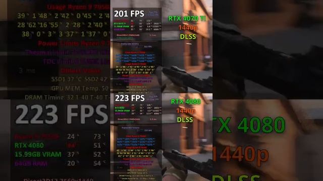 RTX 4070 Ti vs 4080 in CoD MW2 #cod #rtx4070ti #rtx4080 смотреть онлайн