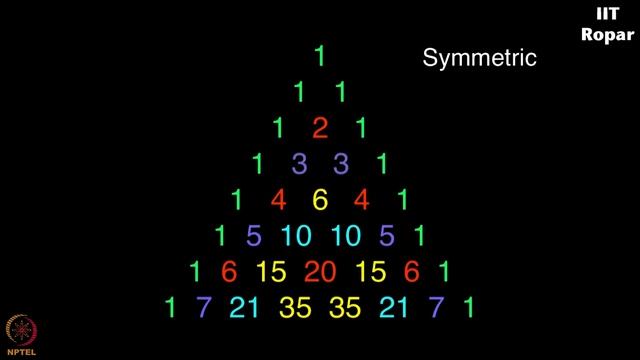 Fun facts on Pascal's Triangle смотреть онлайн