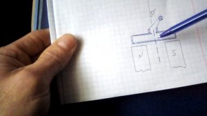 Генератор П .Баумана в теории нулевой точки.