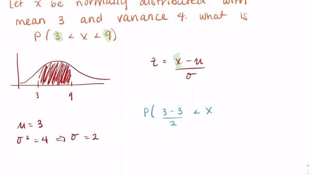 Data Science | Find Probability of a Normally Distributed Variable Using Z-Value смотреть онлайн