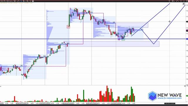 Анализ и торговые рекомендации на рынке СМЕ/Forex от Ковача Дениса 13.06.2016 смотреть онлайн