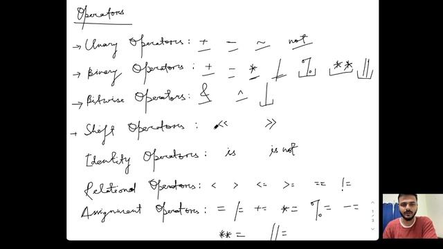 3.5 Operators and Punctuators | Computer Science with Python | Class XI | ICSE | Sumita Arora смотреть онлайн