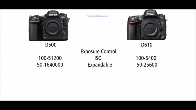 Nikon D500 vs Nikon D610 смотреть онлайн