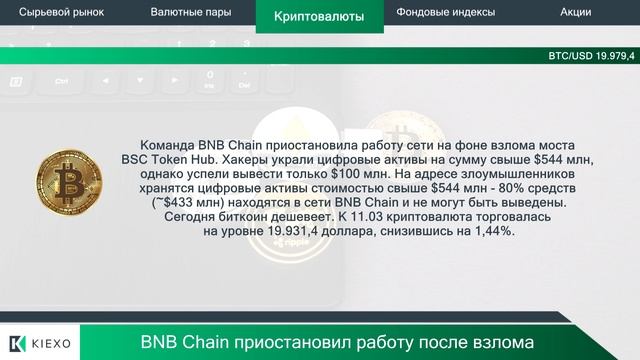 Kiexo Porsche – самый дорогой автопроизводитель Европы 07.10.2022 смотреть онлайн