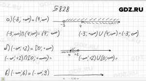 № 828- Алгебра 8 класс Макарычев