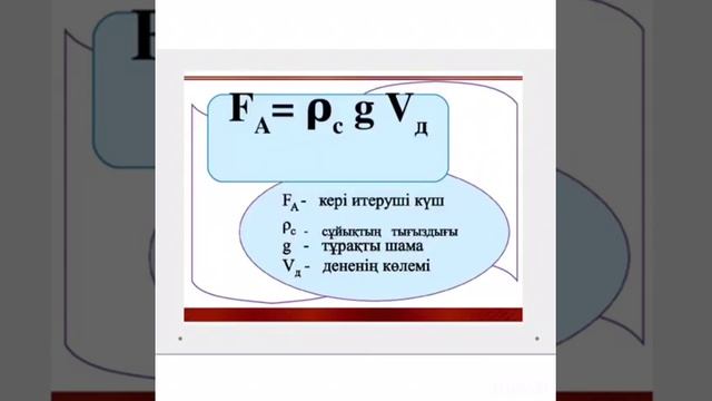 ІІІ - тоқсан, Физика, 7 сынып, Архимед күші смотреть онлайн