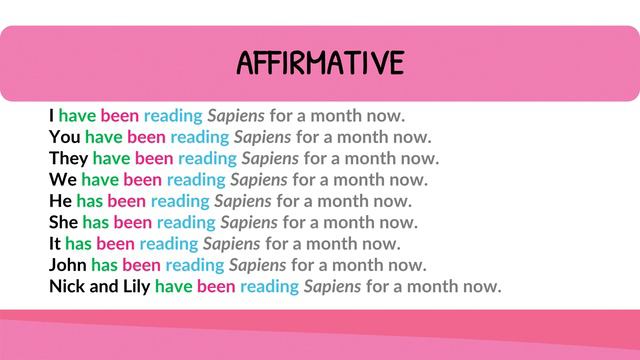 Present Perfect Continuous Tense || TENSES