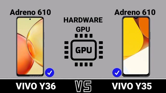 Vivo Y35 Vs Vivo Y36.  #Trakontech.