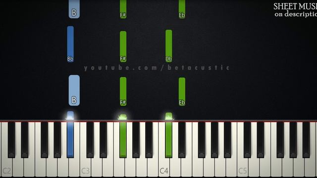 Yeshua - Jesus Image | SLOW EASY PIANO TUTORIAL + SHEET MUSIC by Betacustic смотреть онлайн