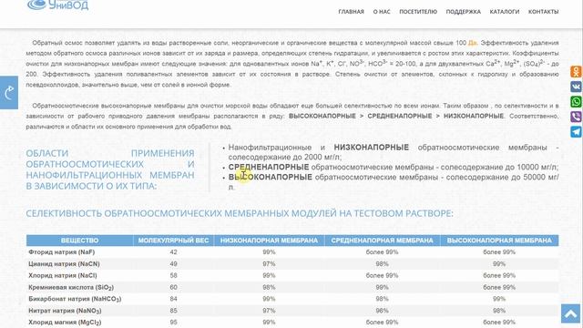 Еще кратко про "плохой" обратный осмос. смотреть онлайн