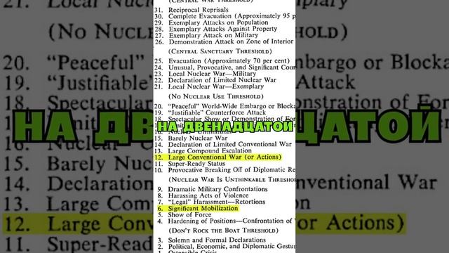 Самая ОПАСНАЯ ЛЕСТНИЦА смотреть онлайн