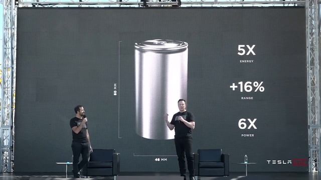 Срок старта производства Model S Plaid+, презентация BMW i4, электрический мотоцикл Aurus смотреть онлайн