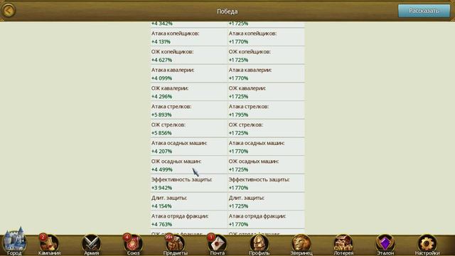 March Of Empires 22.01.23 лото  - 2. 5м лото