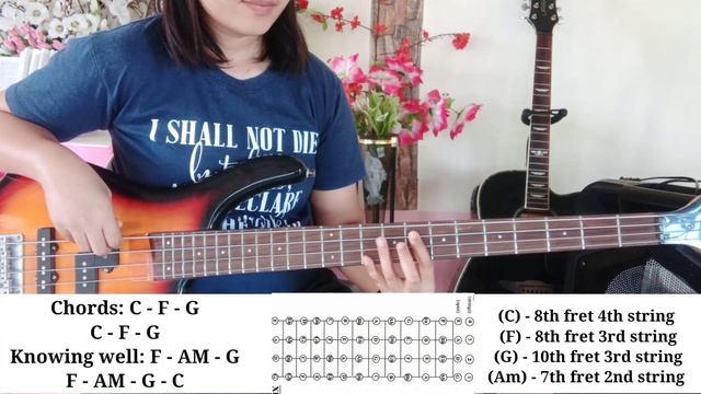 As We Gather - (Christian Song) - Bass Tutorial / Easy Chords смотреть онлайн