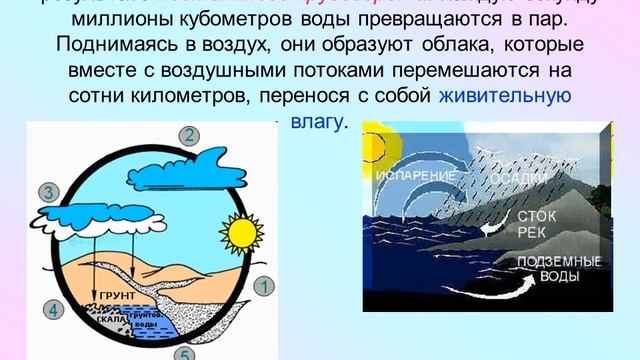 Земля смотреть онлайн