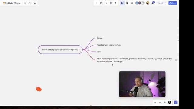 Как тестировщику подготовиться к разработке нового продукта? | Продлёнка Германа | QA Studio
