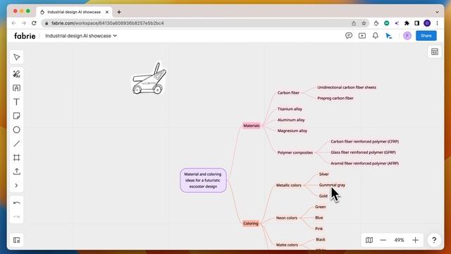AI for industrial design, render sketches and create mind map with stable diffusion & chatgpt смотреть онлайн