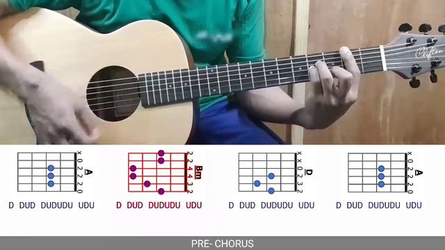 What's Up - 4 Non Blondes [Guitar Chords] with Strumming Tutorial | JC Guitar смотреть онлайн