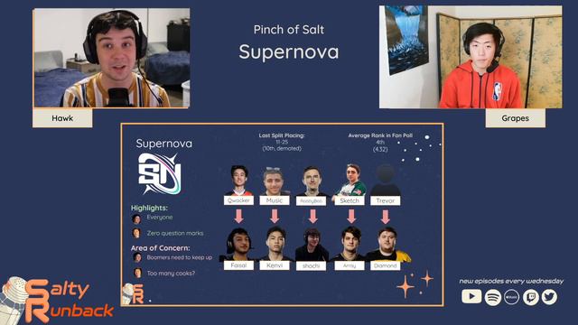 Pinch of Salt: Supernova (Spring 2024) смотреть онлайн