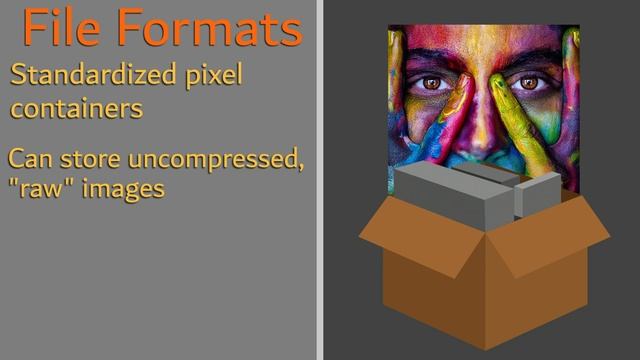 What is a File Format? смотреть онлайн