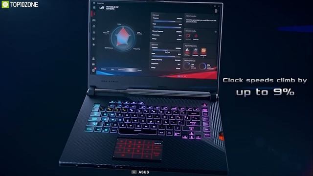 Best 10 Gaming Laptops Under $1000 смотреть онлайн