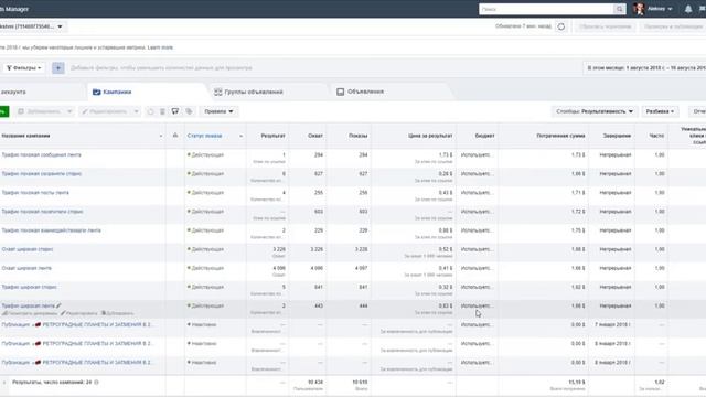 Кейс: Продажа тренинга в Индии | Результаты смотреть онлайн
