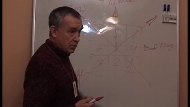 Четыре типа вибраций ауры и пространства событий смотреть онлайн