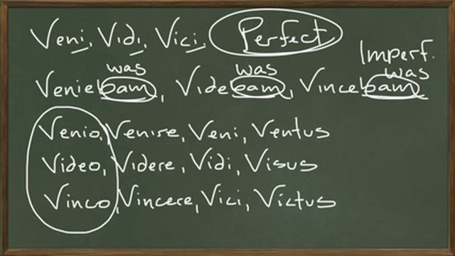 Q&A #1: Veni, Vidi, Vici? смотреть онлайн