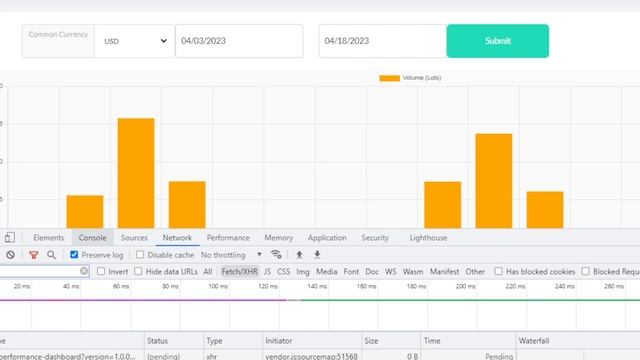 canvas is already in use. Chart with ID '1' must be destroyed before the canvas with ID #canvas смотреть онлайн