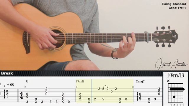 My Love Mine All Mine - Mitski | Fingerstyle Guitar | TAB + Chords + Lyrics смотреть онлайн