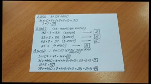 Нумерология! Этапы жизни!