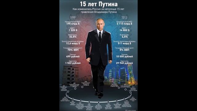 Великий Исток: Каким должно стать государство России - часть 1 смотреть онлайн