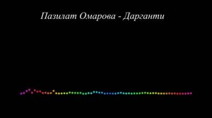 Пазилат Омарова - Дарганти 2023