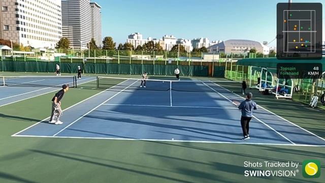 테린이의 충격적인 서브 속도 (hard hitter beginner) swingvision tennis Seoul смотреть онлайн