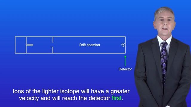 A Level Chemistry Revision "The Mass Spectrometer" смотреть онлайн