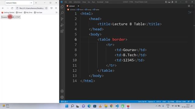 Tables | HTML Tutorial For Beginners | Lecture 8 смотреть онлайн