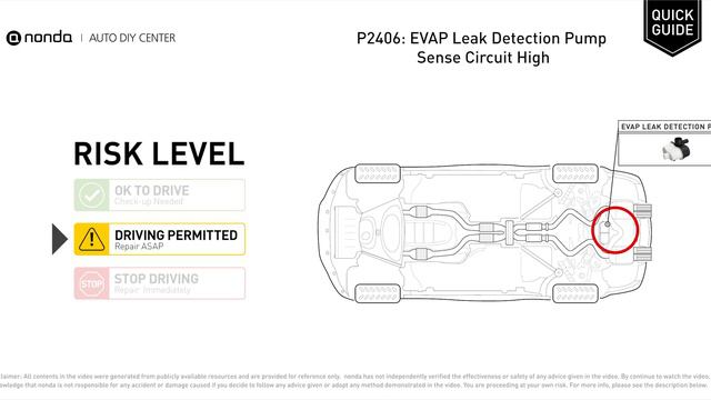 What is P2406 Engine Code [Quick Guide] смотреть онлайн