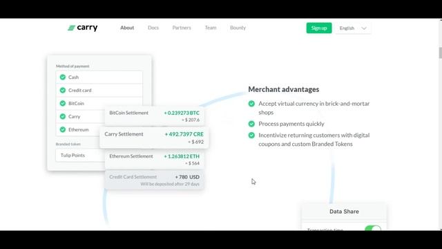 Carry Protocol ICO (RU) смотреть онлайн