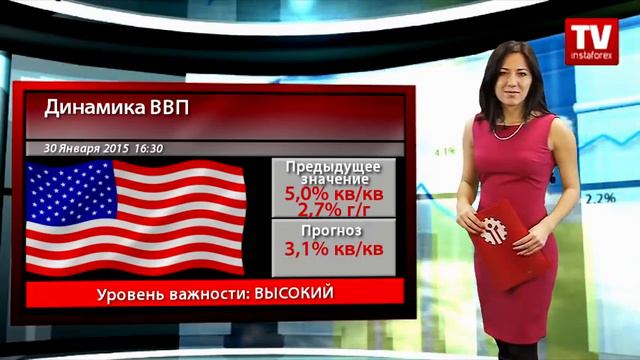 Календарь трейдера на 26 - 28 января смотреть онлайн