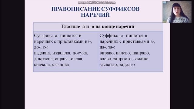 Задание 5 Орфографический анализ Правописание суффиксов смотреть онлайн