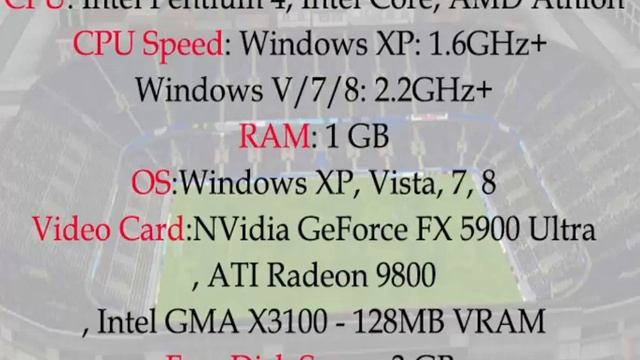 Minimum football Manager 2015 Game System Requirements смотреть онлайн