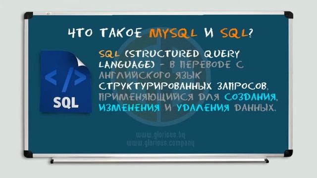3. БАЗА ДАННЫХ - SEO Видеокурс Продвижение сайта в Яндексе - www.glorious.by смотреть онлайн
