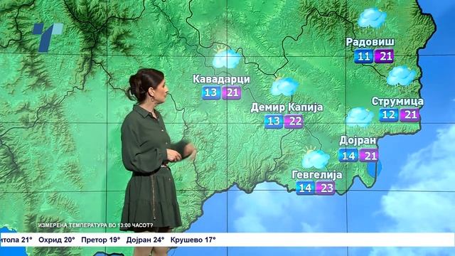 Променливо облачно – Временска прогноза за 2.11.2023 смотреть онлайн