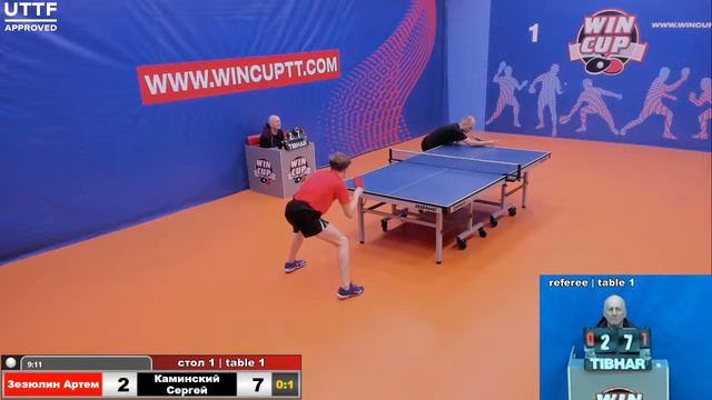 Зезюлин Артем 0-3 Каминский Сергей Турнир Восток 4 WINCUP 1.05.21 Прямая трансляция Зал1 смотреть онлайн