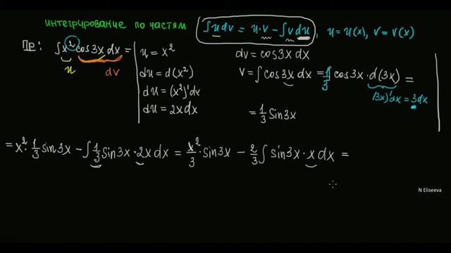 Интегралы 4.1 Метод интегрирования по частям. Часть 1 (720p)