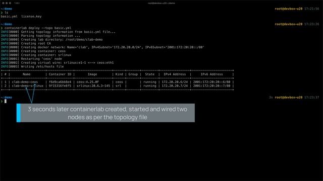 containerlab introduction смотреть онлайн