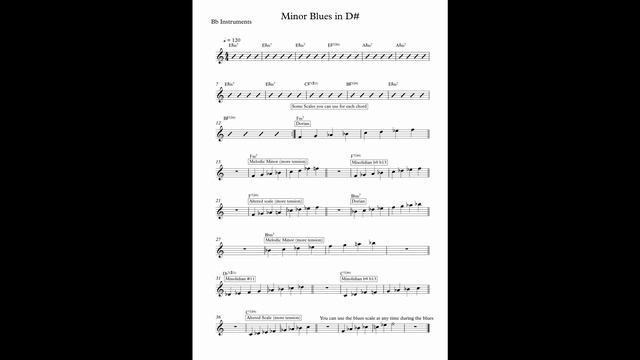 Easy Eb Minor Blues Backing Track 120bpm GUITAR SAX PIANO FLUTE.../ Base Para Tocar Blues Eb Menor
