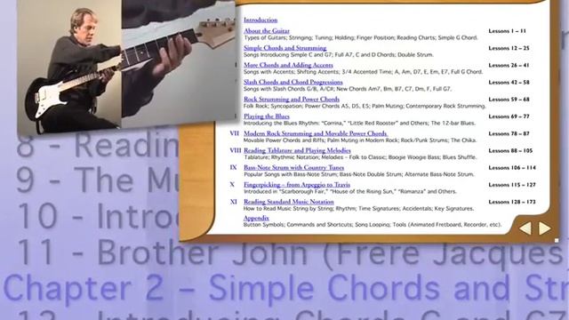 eMedia Teach Yourself Acoustic Guitar Pack смотреть онлайн