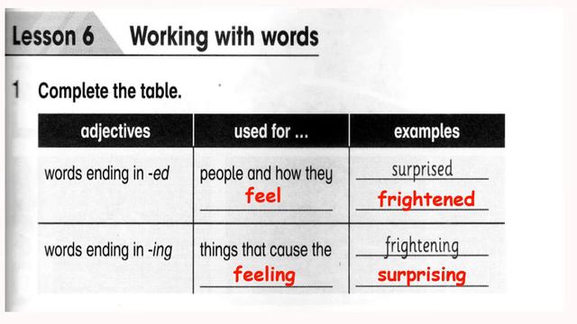 Year 6 Academy Stars Workbook Answer Page 12-13 | Unit 1 It's an emergency! | Lesson 5 Exam Practic смотреть онлайн